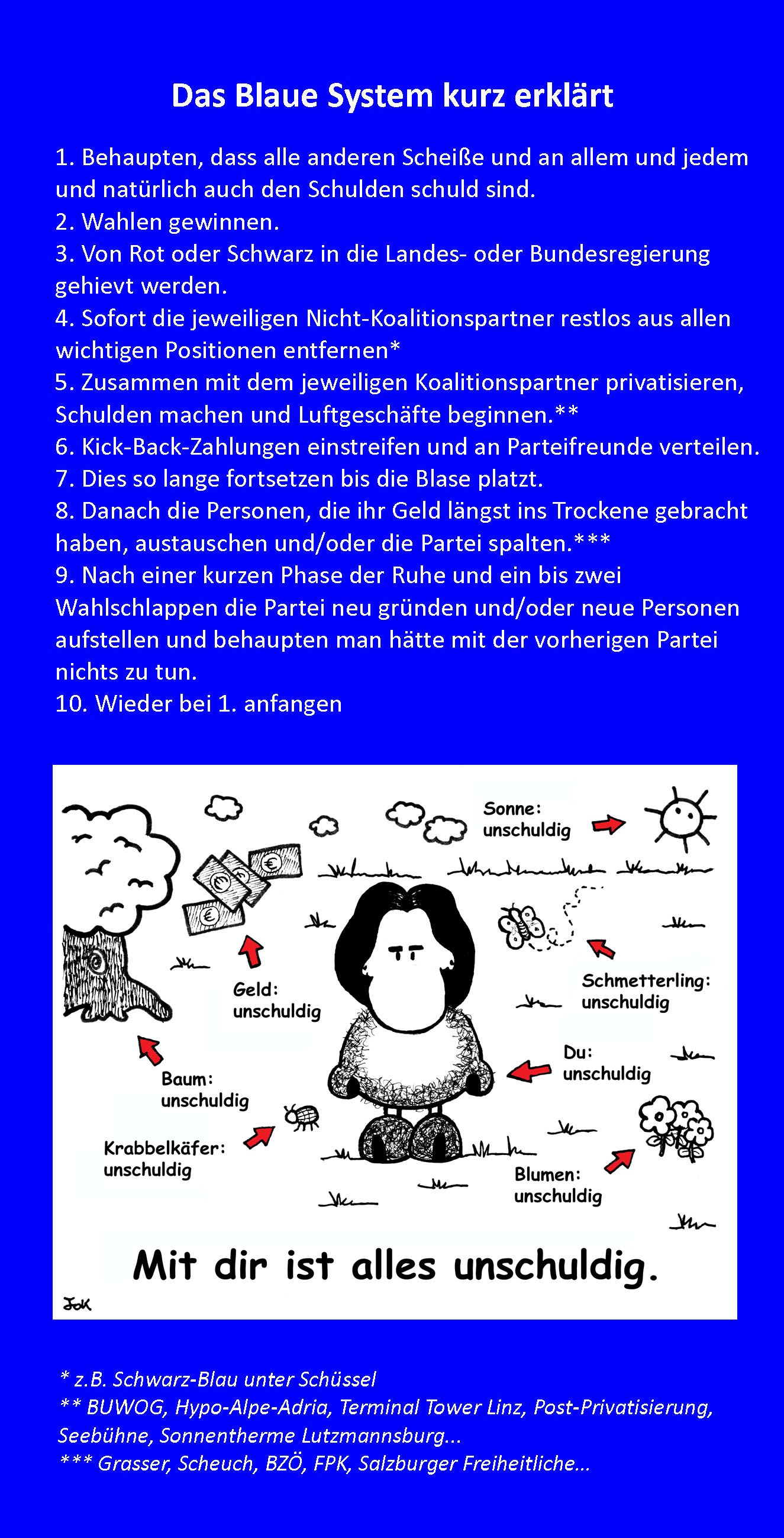 2015 Wienwahl Special 5: Das blaue System/Unschuldig